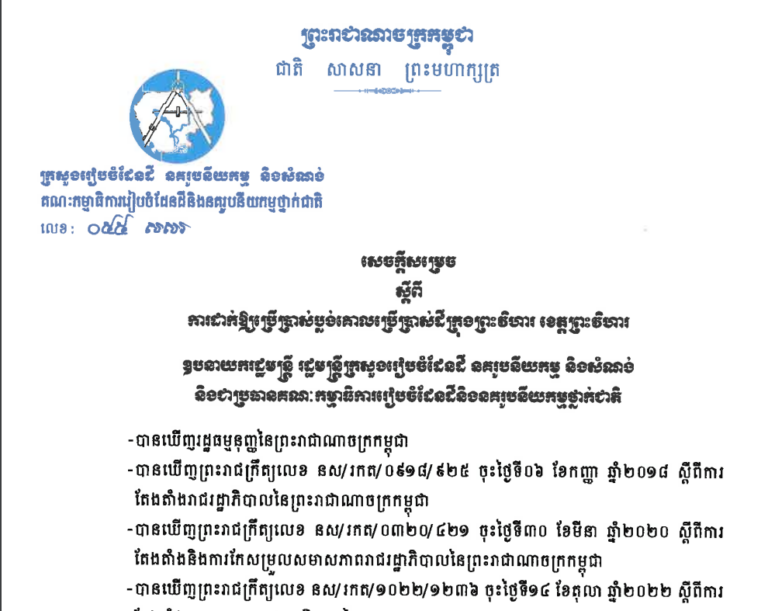 សេចក្ដីសម្រេចលេខ ០៥៥ សសរ ចុះថ្ងៃទី៣០ ខែមិថុនា ឆ្នាំ២០២៣ ស្ដីពីការដាក់ឱ្យប្រើប្រាស់ប្លង់គោលប្រើប្រាស់ដីក្រុងព្រះវិហារ ខេត្តព្រះវិហារ