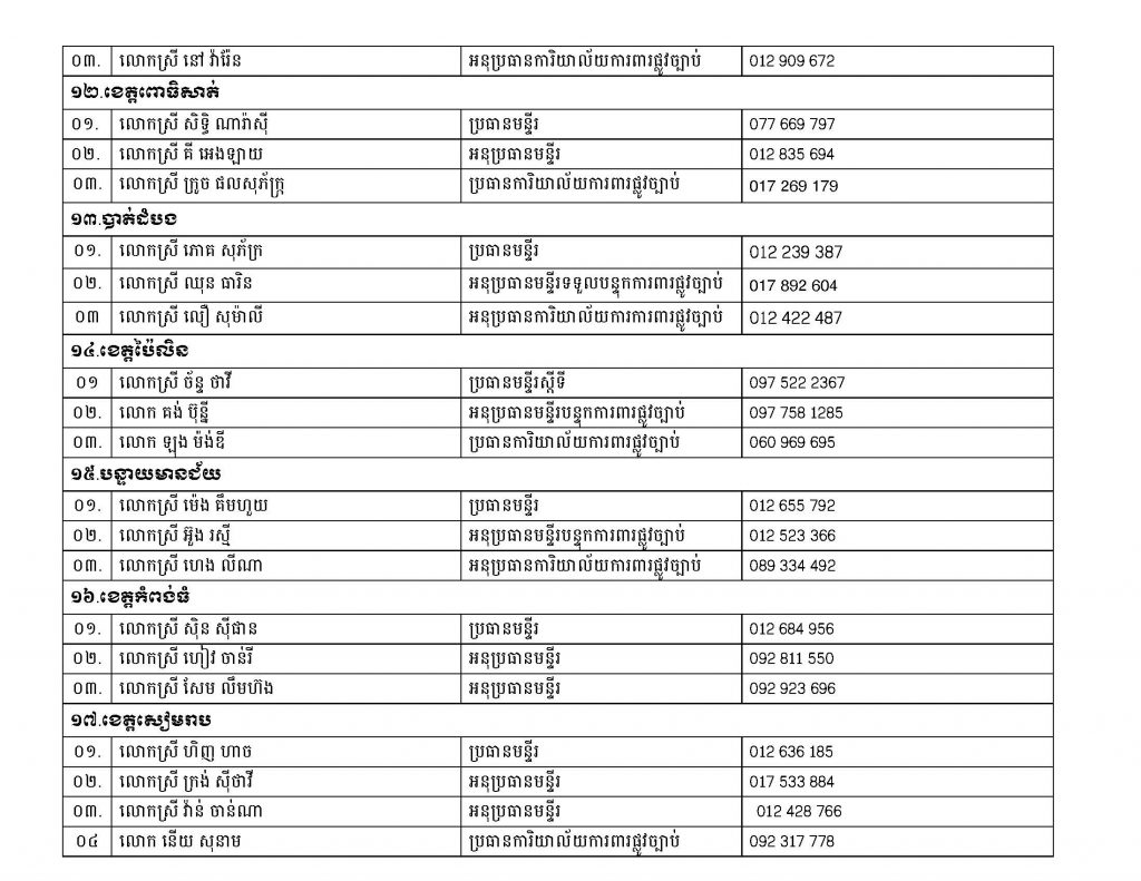 JPOs.JPAs MoWA Phone List Page 3