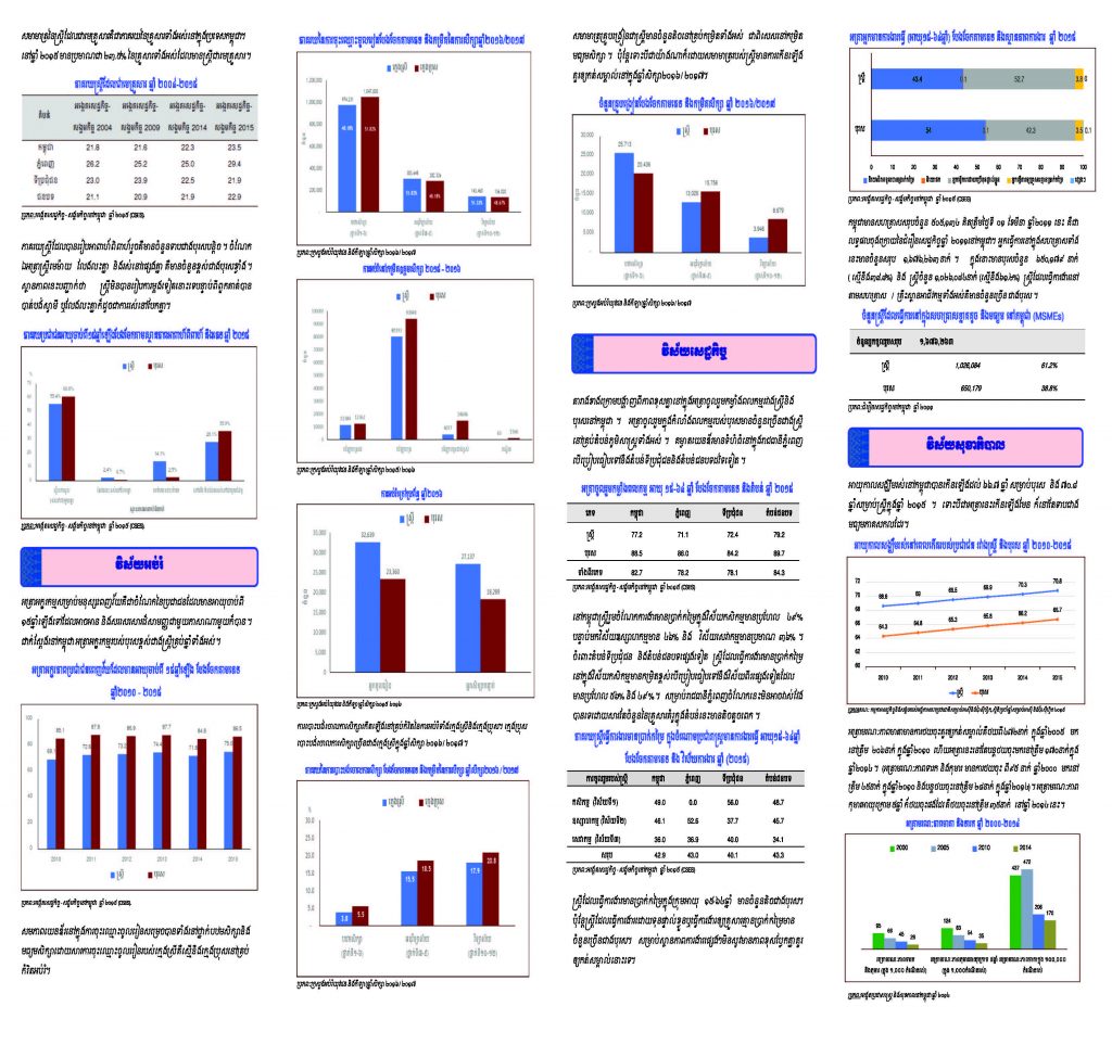 Gender Statistics Leaflet KH Page 2