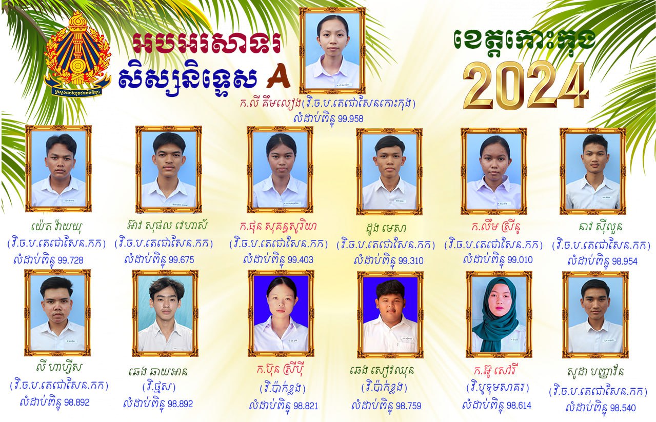 សូមអបអរសាទរ ប្អូនៗសិស្សានុសិស្សមកពីតាមបណ្ដាវិទ្យាល័យនានា ក្នុងខេត្តកោះកុងដែលទទួលបាននិទ្ទេស A ក្នុងការប្រឡងសញ្ញាបត្រមធ្យមសិក្សាទុតិយភូមិ សម័យប្រឡង៖ ៨ តុលា ២០២៤