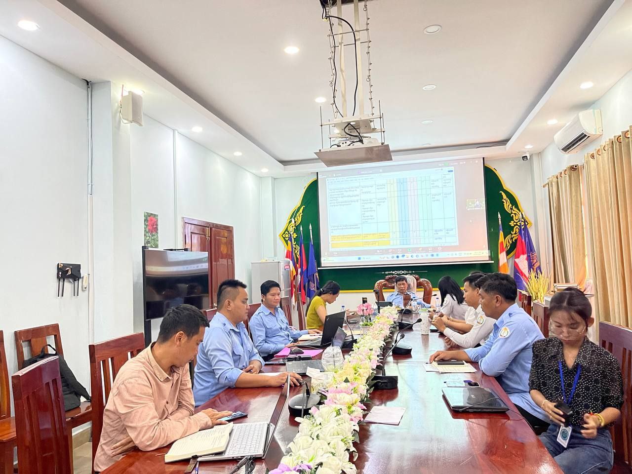 ឯកឧត្ដម​វេជ្ជបណ្ឌិត ទៅ ម៉ឹង ប្រធានមន្ទីរសុខាភិបាលខេត្តកោះកុង បានដឹកនាំមន្ត្រីពាក់ព័ន្ធក្រោមឱវាទ ចូលរួមកិច្ចប្រជុំក្រុមការងារអភិវឌ្ឍ និងគ្រប់គ្រងក្របខ័ណ្ឌអនុវត្តការជំរុញបង្កើនការងារថែទាំសុខភាពបឋម ក្រោមអធិបតីភាព លោកជំទាវ ឱ វណ្ណឌីន រដ្ឋលេខាធិការក្រសួងសុខាភិបាល