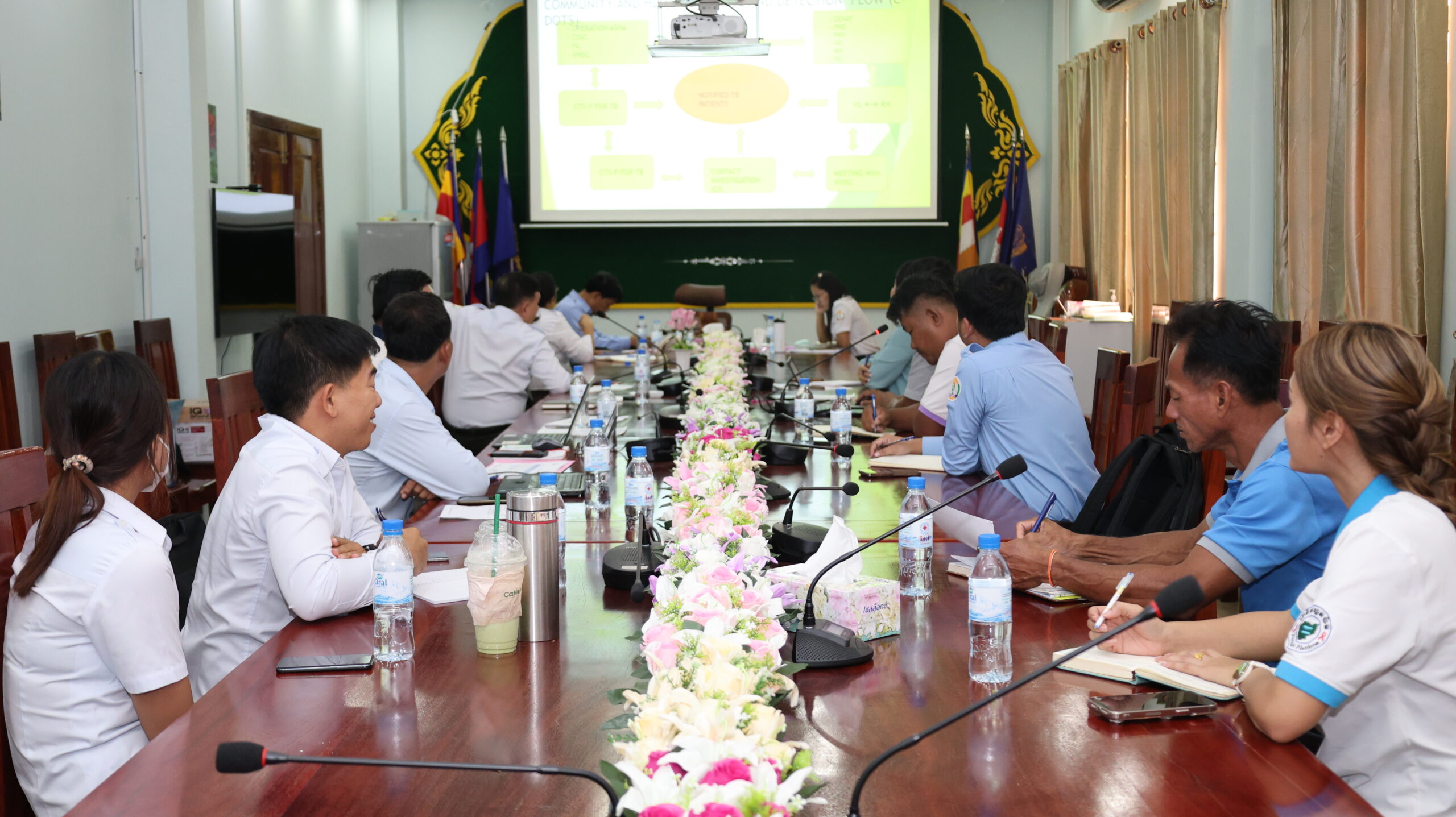 មន្ទីរសុខាភិបាល នៃរដ្ឋបាលខេត្តកោះកុង បានបើកកិច្ចប្រជុំពង្រឹងក្រុមការងារបច្ចេកទេសជាមួយដៃគូពាក់ព័ន្ធប្រចាំខែធ្នូ ឆ្នាំ២០២៤ ក្រោមអធិបតីភាព ឯកឧត្ដមវេជ្ជបណ្ឌិត ទៅ ម៉ឹង ប្រធានមន្ទីរសុខាភិបាលនៃរដ្ឋបាលខេត្ដកោះកុង