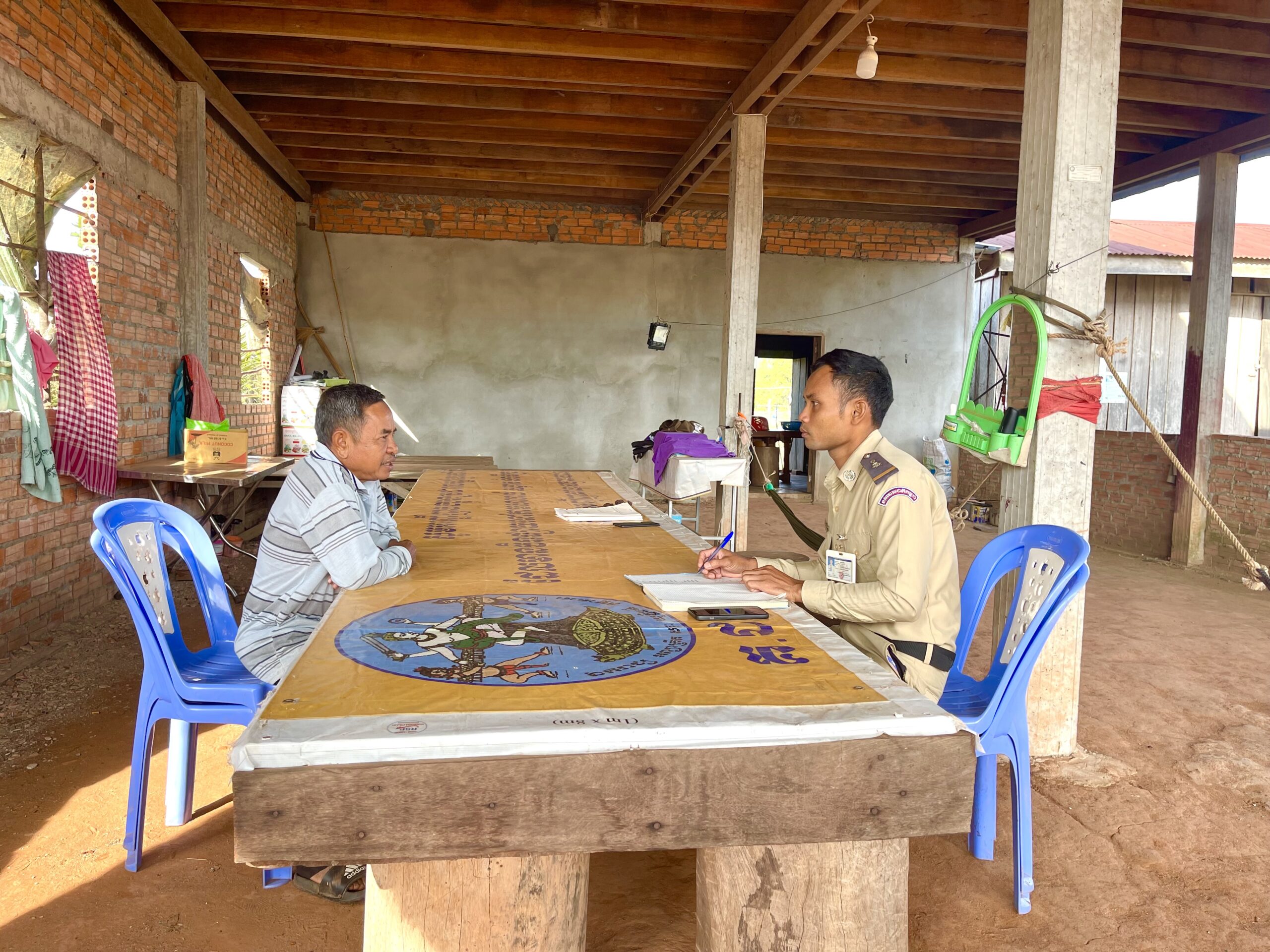 ប៉ុស្តិ៍នគរបាលរដ្ឋបាលឃុំប្រឡាយ បានចេញល្បាតនៅក្នុងមូលដ្ឋាននិងចុះជួបមេភូមិដើម្បីសម្រង់ព័ត៌មានបទល្មើសដែលកើតឡើងក្នុងភូមិនិមួយៗ អំពីរនគរបាលនិងសហគមន៍