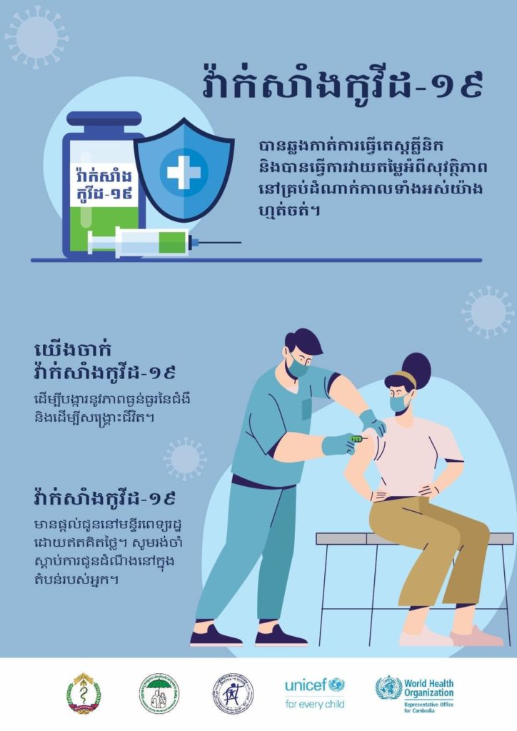 ចាក់វ៉ាក់សាំងបង្ការការឆ្លងជំងឺកូវីដ១៩និងបង្ការនូវភាពធ្ងន់ធ្ងរបណ្តាលមកពីជំងឺកូវីដ-១៩ និងបន្តអនុវត្តវិធីការពារខ្លួន ៣ការពារនិង៣កុំ