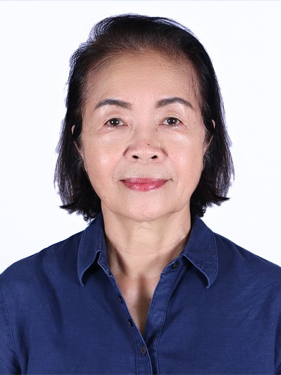 Kim Sathavy